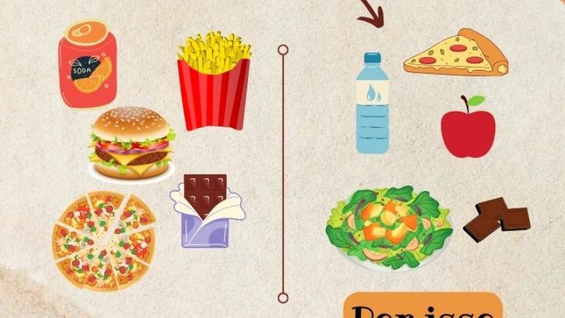 O que cortar na alimentação para perder peso